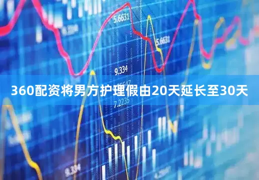 360配资将男方护理假由20天延长至30天