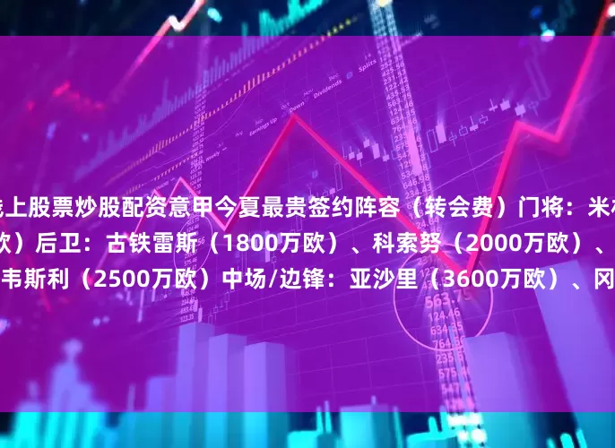 线上股票炒股配资意甲今夏最贵签约阵容（转会费）门将：米林科维奇-萨维奇（1500万欧）后卫：古铁雷斯（1800万欧）、科索努（2000万欧）、别克马（3100万欧）、韦斯利（2500万欧）中场/边锋：亚沙里（3600万欧）、冈萨雷斯（2810万欧）、恩昆库（3700万欧）、小孔塞桑（3200万欧）前锋：皮科利（2500万欧）、克尔斯托维奇（2500万欧）